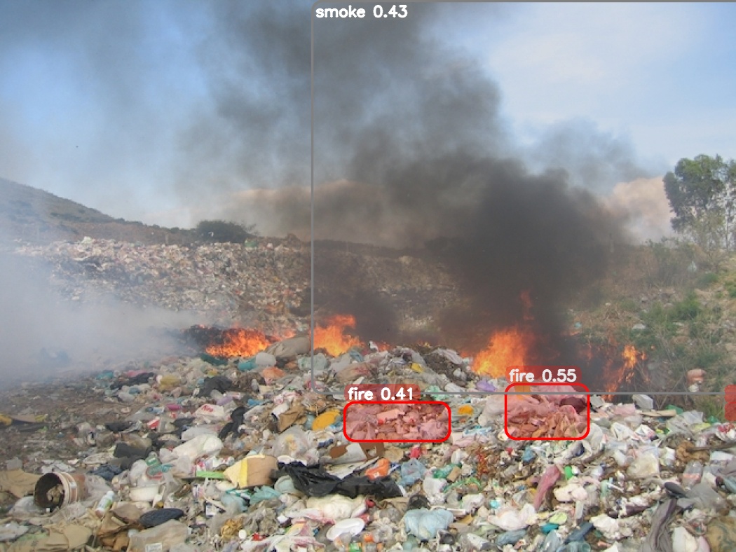 Industrial fire detection