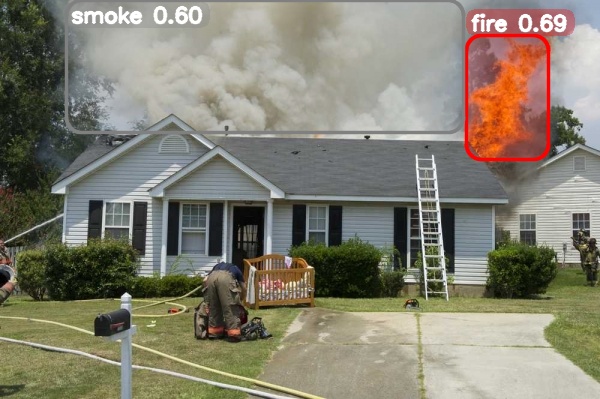 Automated threat response